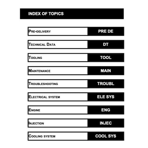 Aprilia SR-GT 125/200 2021-2024 Full Manual Set – Repair & Maintenance Manual - page 2