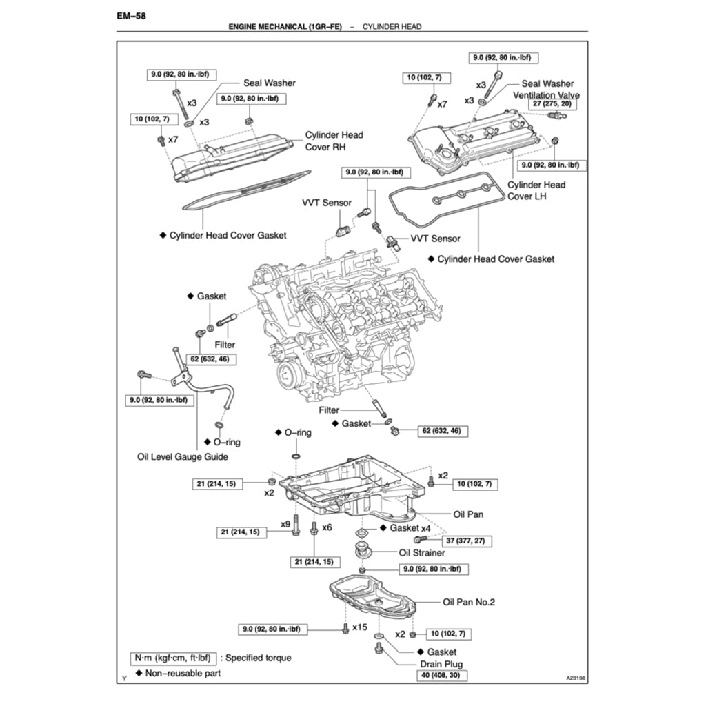 Toyota TUNDRA GSK30/UCK30/40 2005-2006 Full Manual Set – Repair & Maintenance Manual - page 2