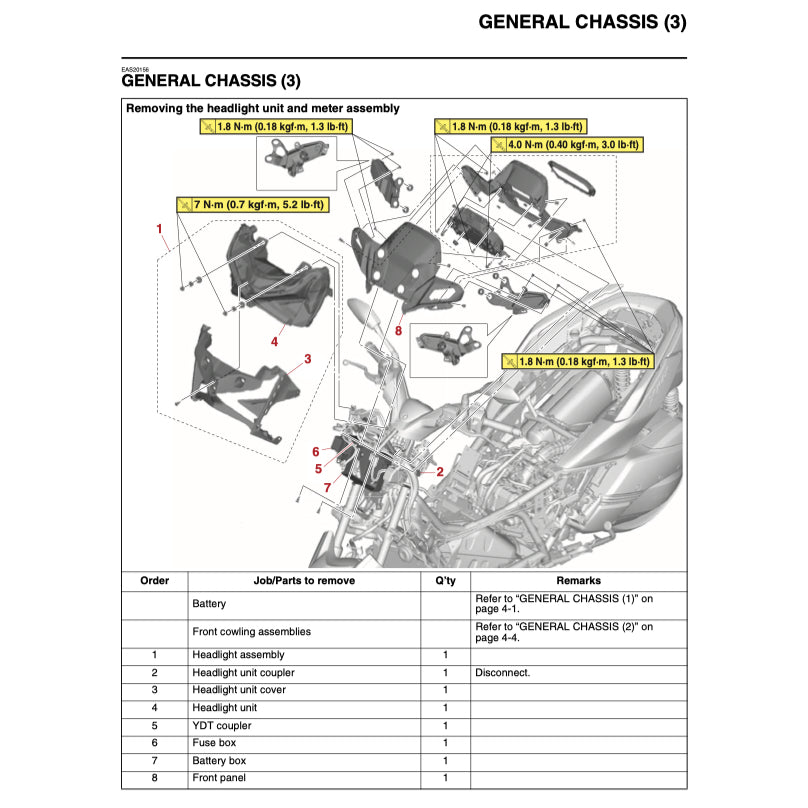Yamaha XMAX300 X-MAX300 CZD300-A 2023+ Full Manual Set – Repair & Maintenance Manual and User Handbook - page 4
