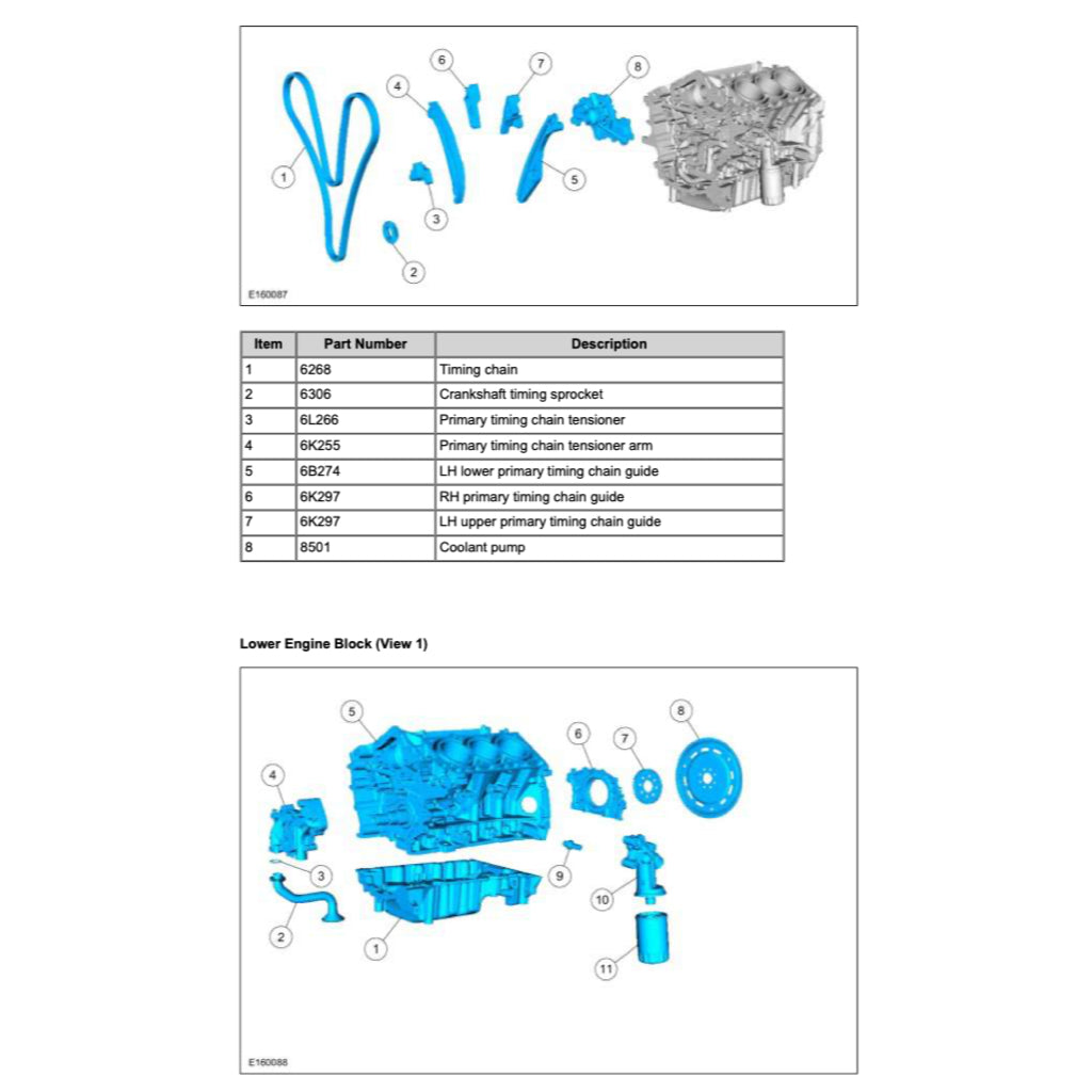 Lincoln MKZ 2013-2016 Full Manual Set – Repair & Maintenance Manual - page 3