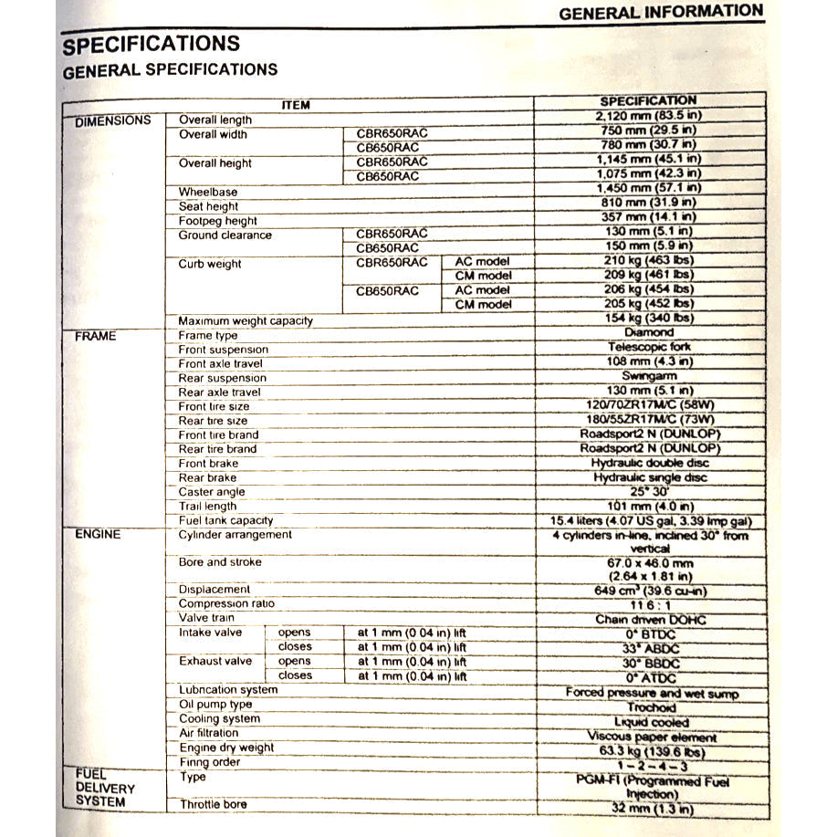 Honda CBR650R RH17 2024+ Full Manual Set – Repair & Maintenance Manual - page 3