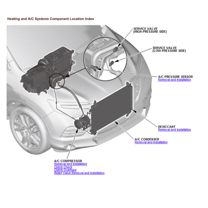 Honda PILOT YF 5/6 2015-2021 Full Manual Set – Repair & Maintenance Manual - page 7