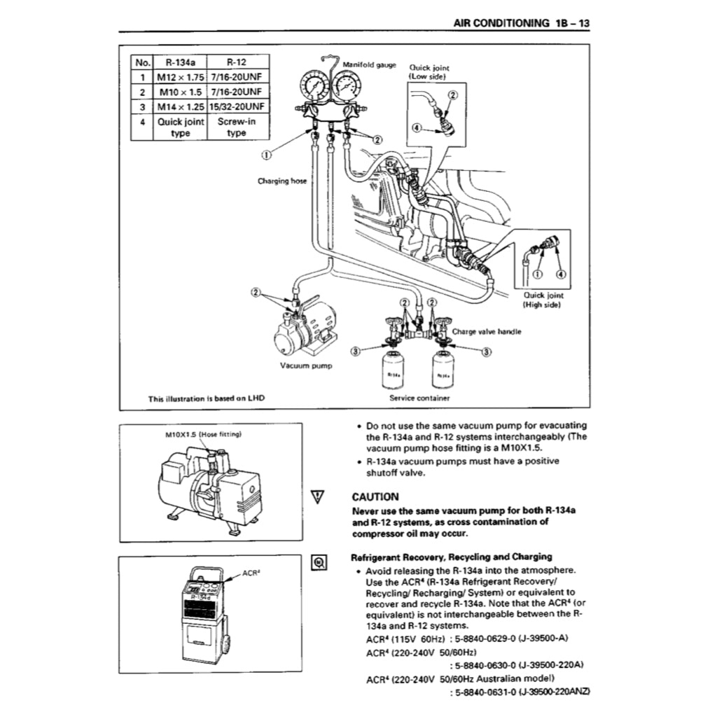 Isuzu ELF NPR NKR NHR 1999-2006 Full Manual Set – Repair & Maintenance Manual - page 9