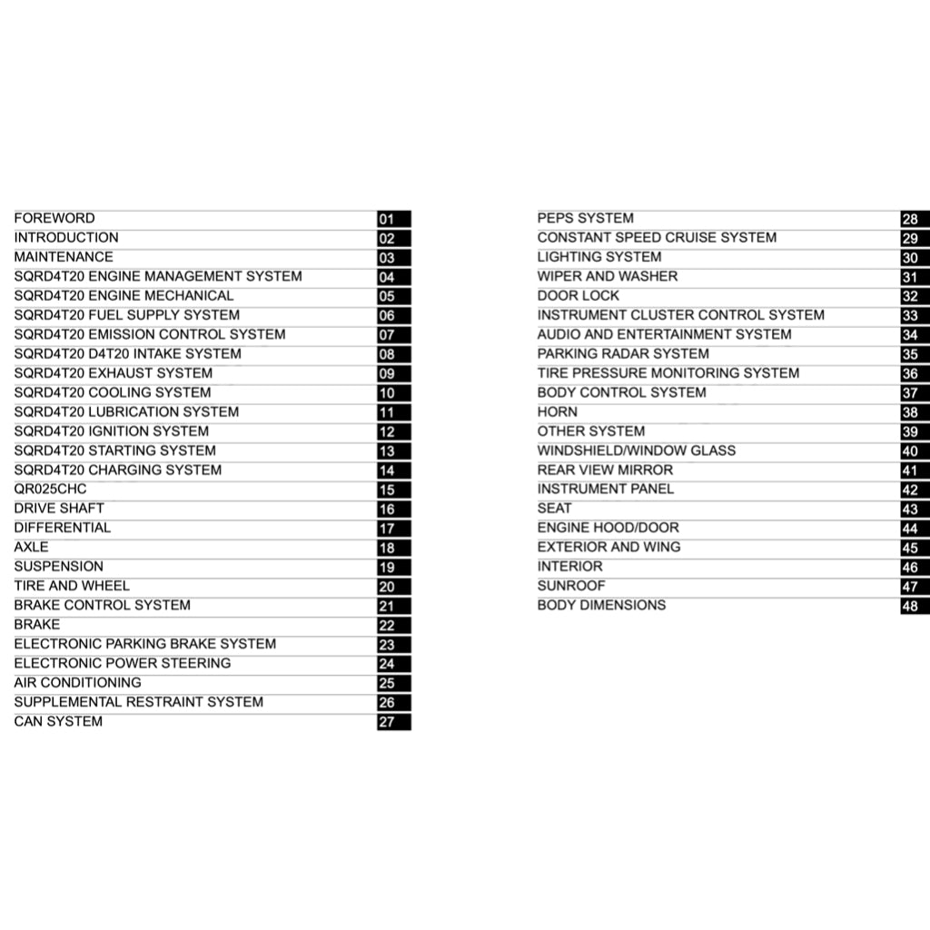 Chery TIGGO 8 PRO 2020+ Full Manual Set – Repair & Maintenance Manual - page 2