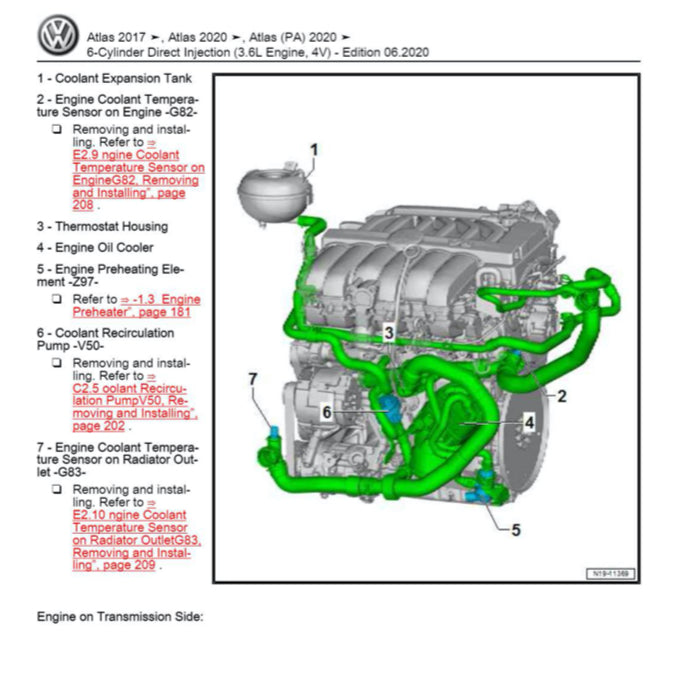 VW ATLAS 2O17-2024 Full Manual Set – Repair & Maintenance Manual - page 5