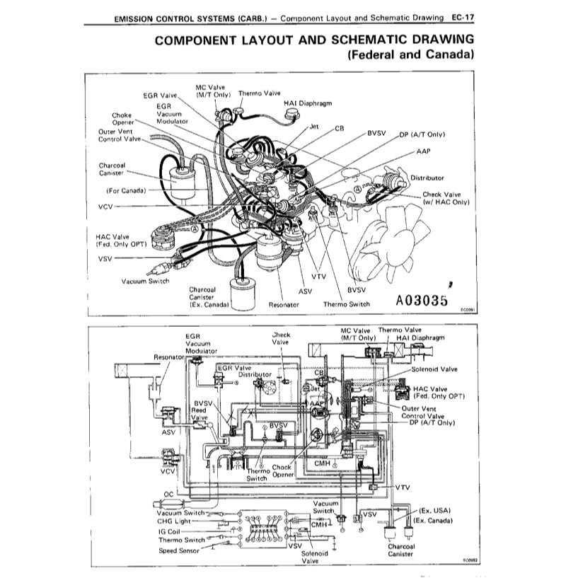 Toyota 4RUNNER N60 1984-1989 Full Manual Set – Repair & Maintenance Manual - page 4