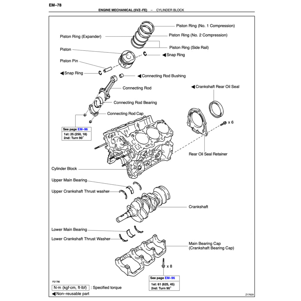 Toyota TUNDRA VCK30/40 2000-2004 Full Manual Set – Repair & Maintenance Manual - page 5