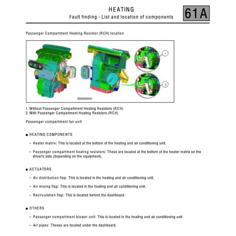 Renault TWINGO 2 2007-2014 Full Manual Set – Repair & Maintenance Manual - page 9
