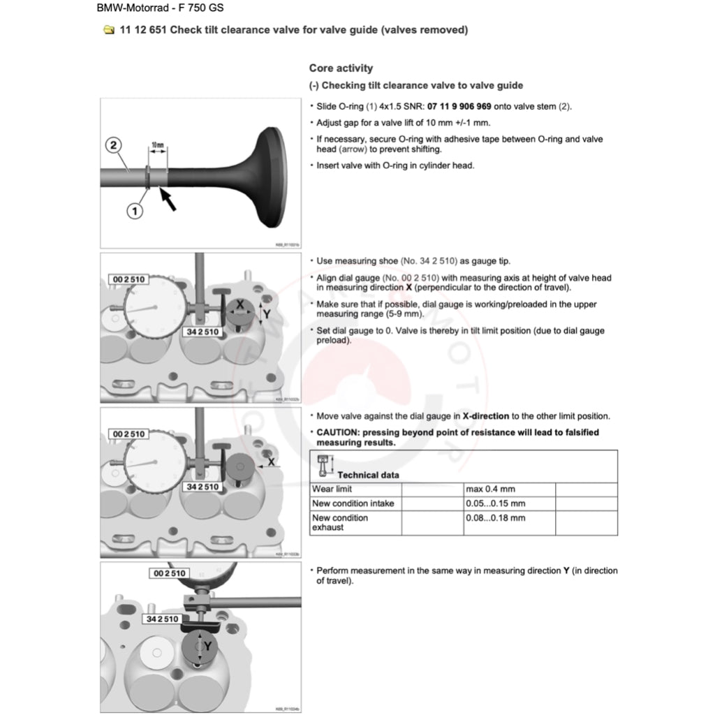 BMW F750GS K80 2018-2023 Full Manual Set – Repair & Maintenance Manual and RIDER'S Manual - page 3