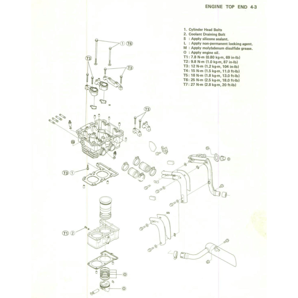 Kawasaki ELIMINATOR EL250-E/250HS 1988-1997 Full Manual Set – Repair & Maintenance Manual and User Handbook - page 4