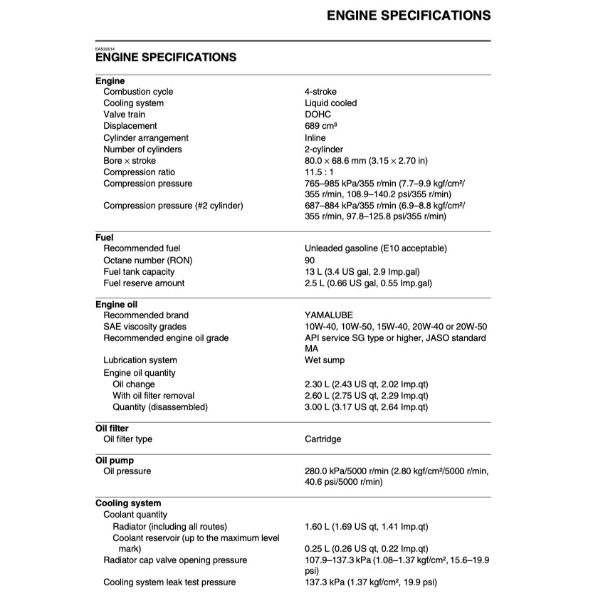 Yamaha R7 YZF-R7 2022+ Full Manual Set – Repair & Maintenance Manual and Spare Parts Catalog and User Handbook - page 3