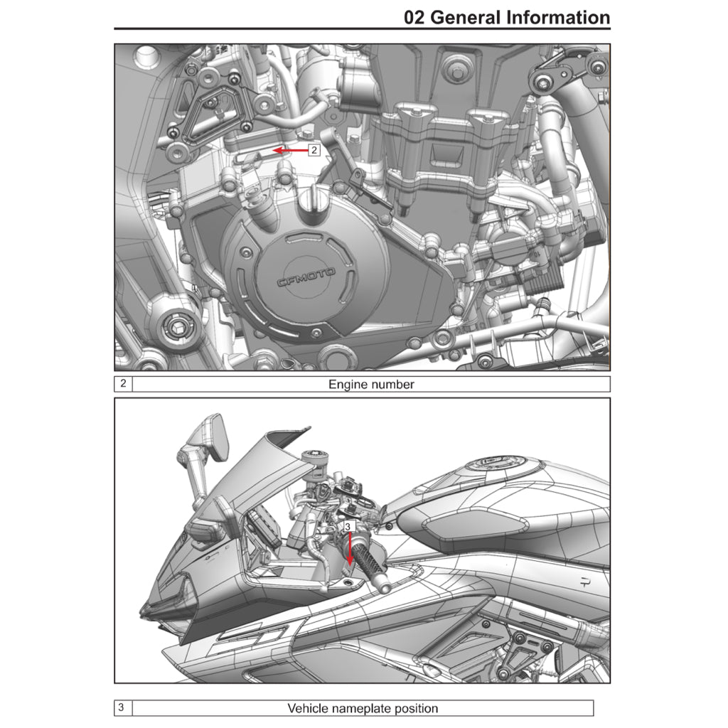 CFMoto 675SS 2025+ Full Manual Set – Repair & Maintenance Manual and User Handbook - page 3