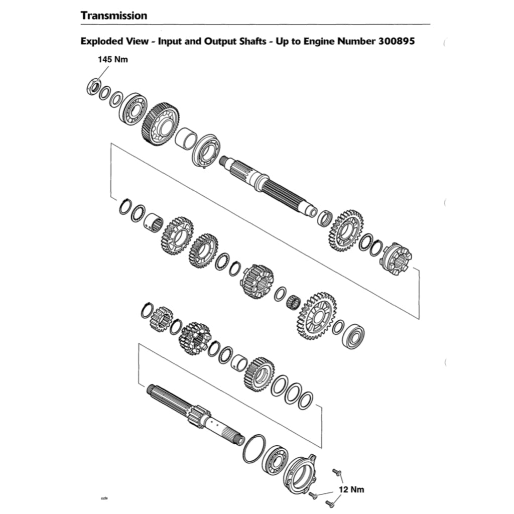 Triumph ROCKET III CLASSIC / TOURING / GT / R 2004-2022 Full Manual Set – Repair & Maintenance Manual - page 8