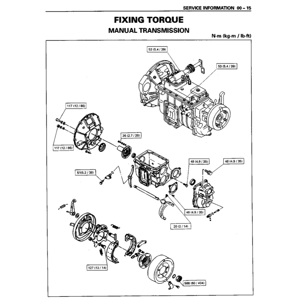 Isuzu ELF NPR NKR NHR 1999-2006 Full Manual Set – Repair & Maintenance Manual - page 8