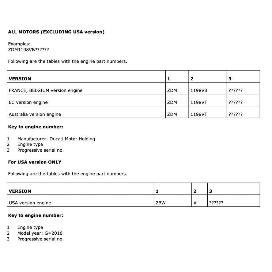 Ducati MULTISTRADA 1200 ENDURO E4 2016-2019 Full Manual Set – Repair & Maintenance Manual and Spare Parts Catalog and User Handbook - page 3