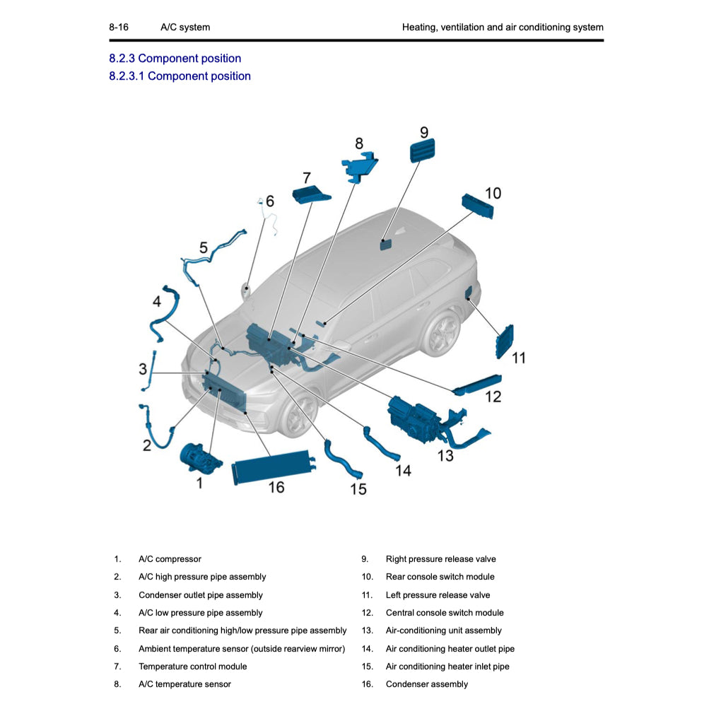 Geely XINGYUE L / MONJAR0 KX11 2022+ Full Manual Set – Repair & Maintenance Manual - page 8