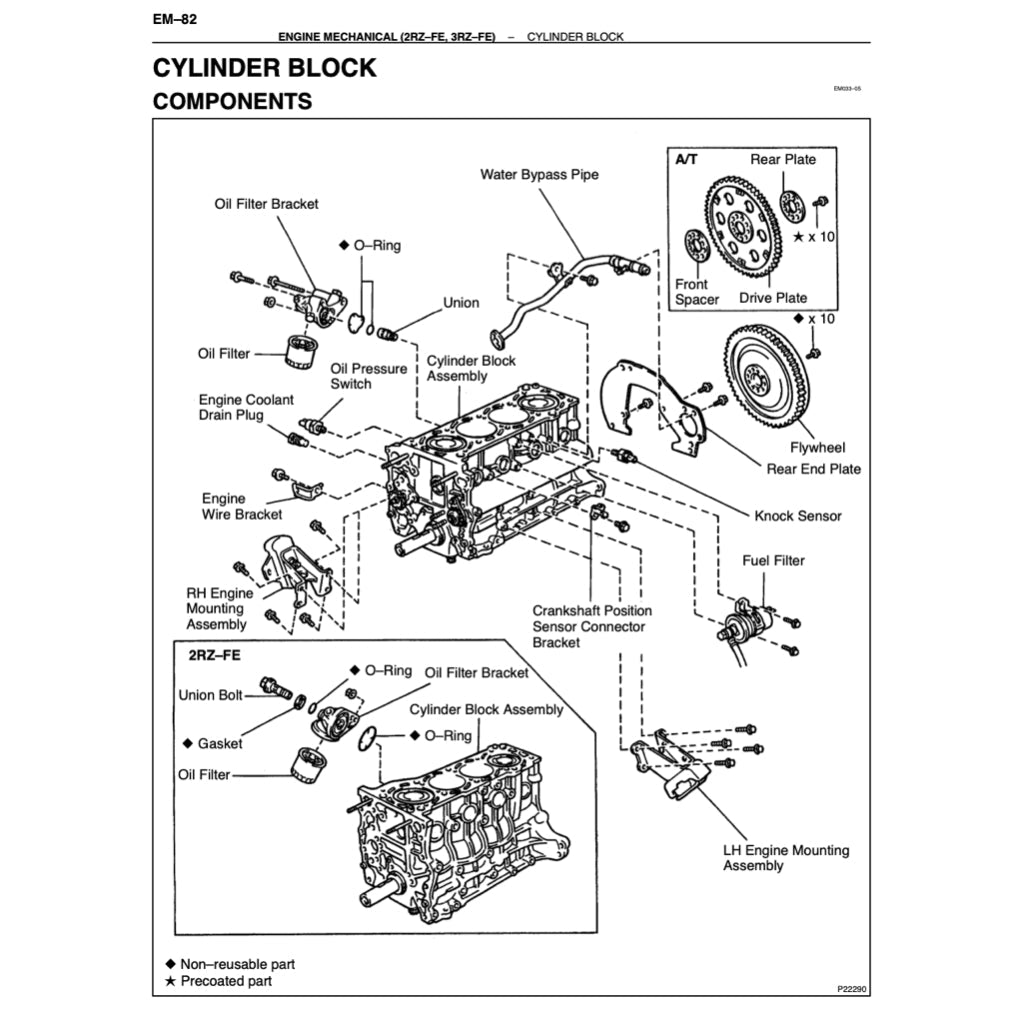 Toyota TACOMA N140-N190 1995-2004 Full Manual Set – Repair & Maintenance Manual - page 2