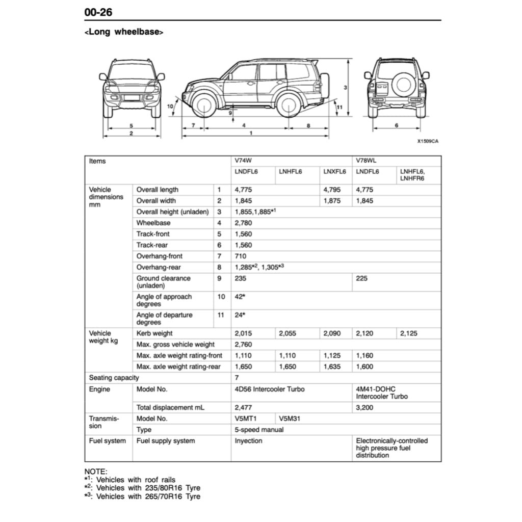 Mitsubishi PAJERO III V60 1999-2006 Full Manual Set – Repair & Maintenance Manual - page 3