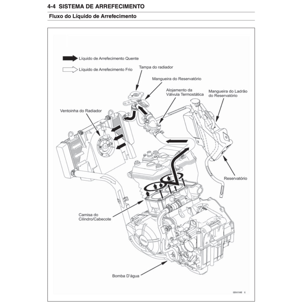 Manual DE SERVIÇO Kawasaki Z300 2015-2019 Full Manual Set – and CATÁLOGO DE PEÇAS and Manual DO PROPRIETÁRIO - page 5