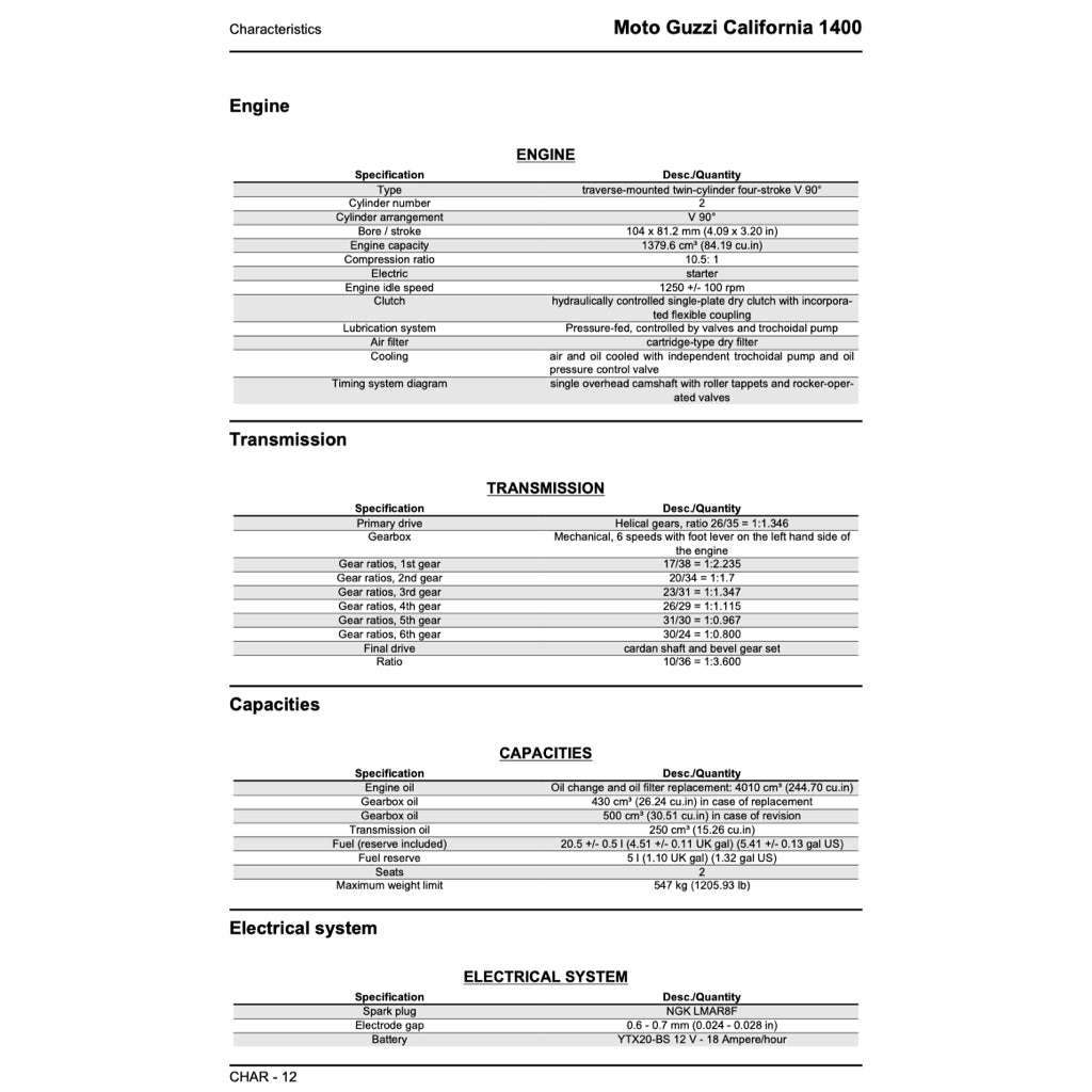 Moto Guzzi CALIFORNIA 1400 2013+ Full Manual Set – Repair & Maintenance Manual and Spare Parts Catalog and User Handbook - page 3