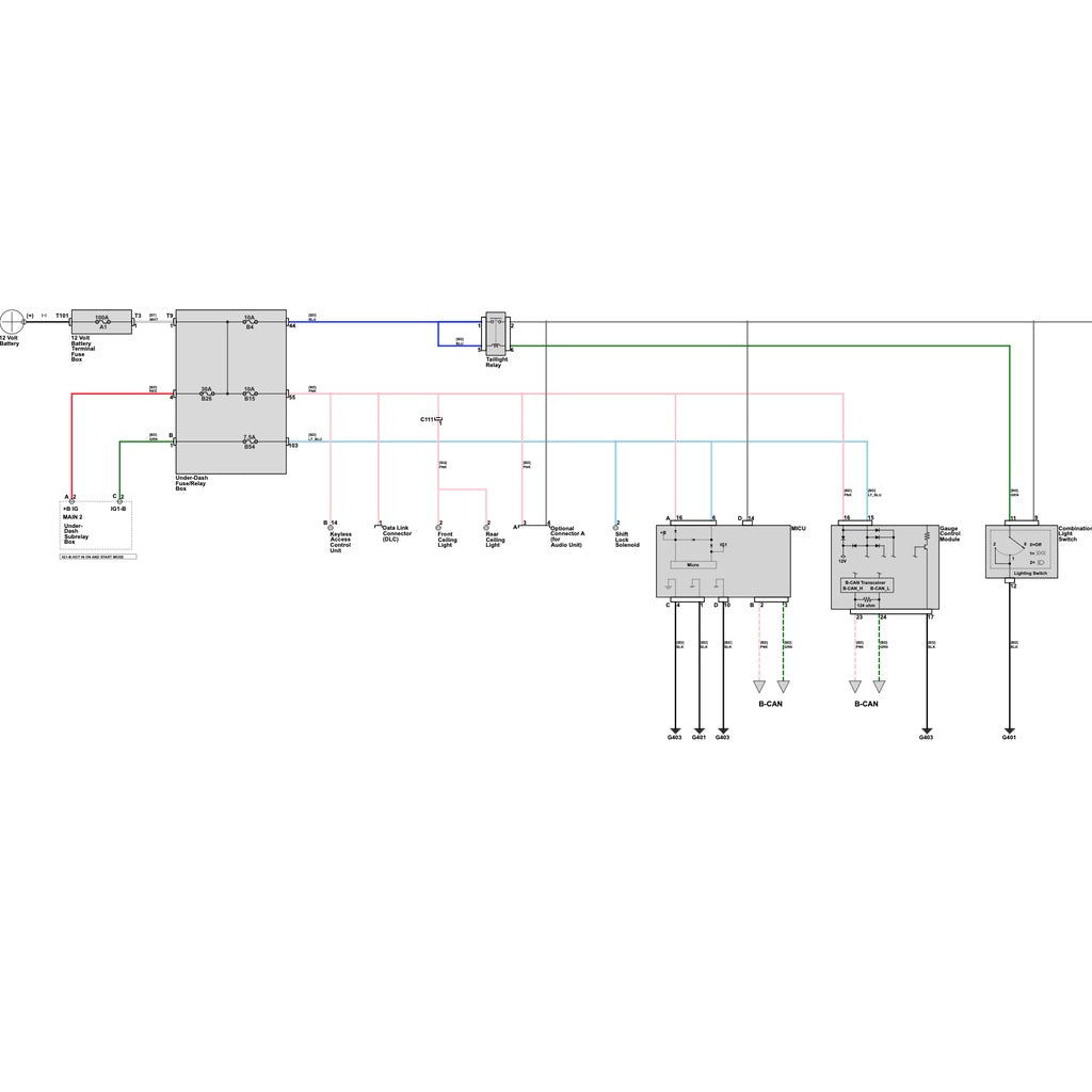 Honda BRV BR-V DG3 2021 Full Manual Set – Wiring Diagrams - page 3