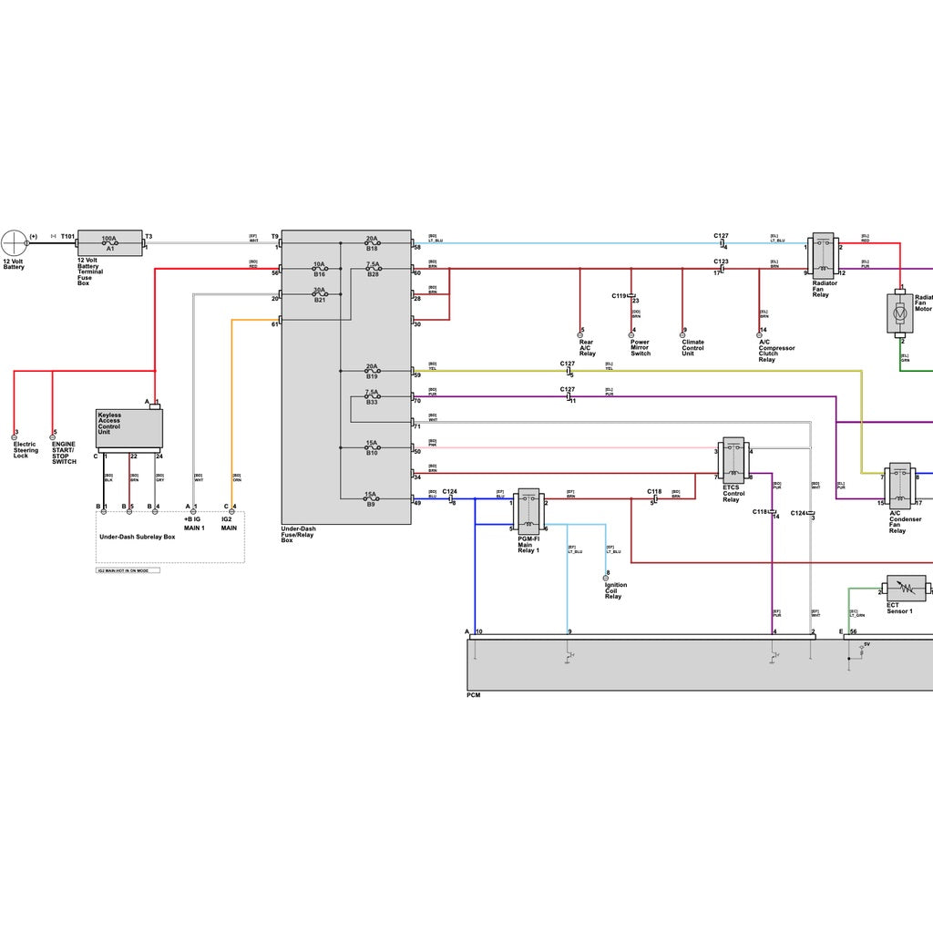 Honda BRV BR-V DG3 2021 Full Manual Set – Wiring Diagrams - page 7