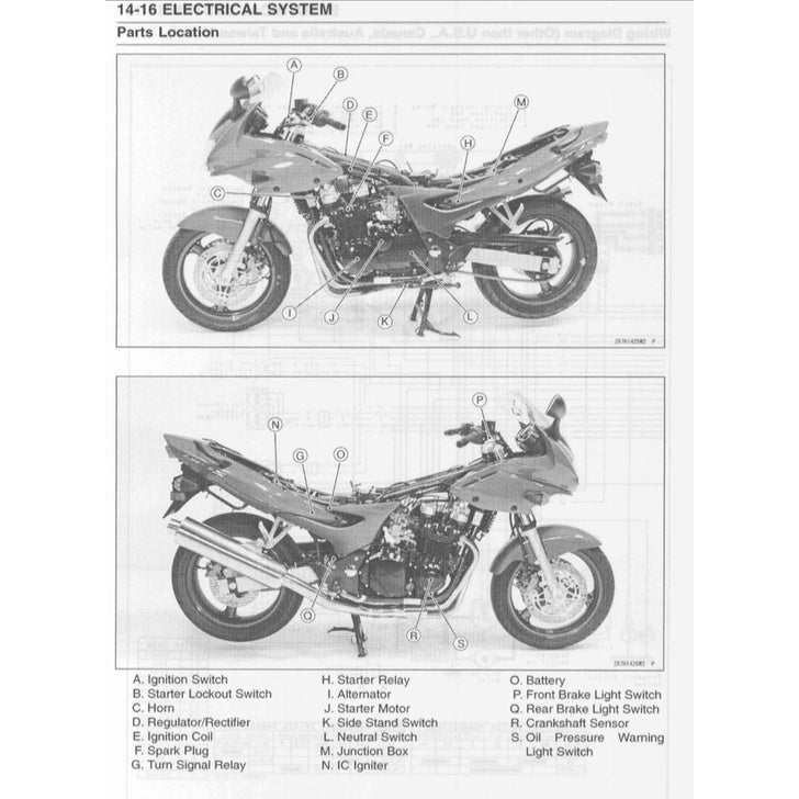 Kawasaki ZR-7S 1999-2005 Full Manual Set – Repair & Maintenance Manualand Spare Parts Catalogand User Handbook - page 8