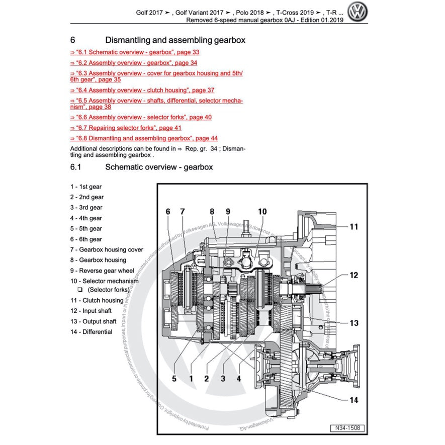 VW POLO MK6 AW 2018+ Full Manual Set – Repair & Maintenance Manual - page 6