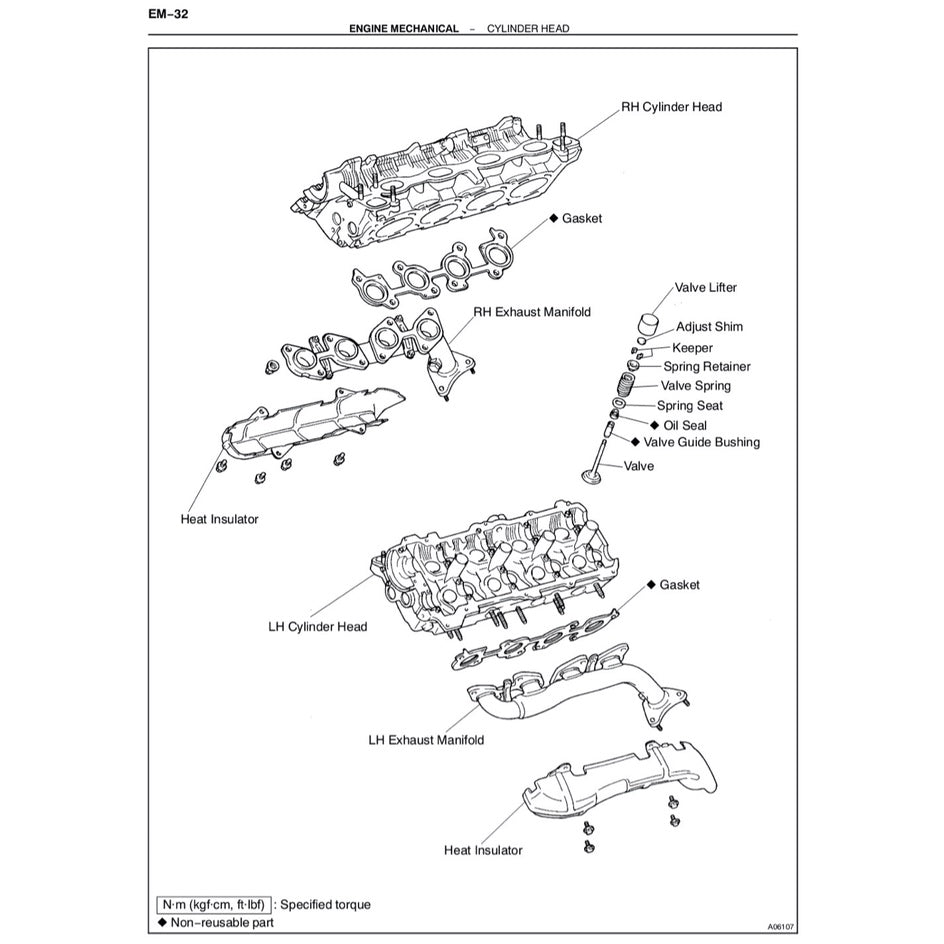 Toyota Engine 2UZ-FE 4.7L Full Manual Set – Service Repair Workshop Manual - page 3