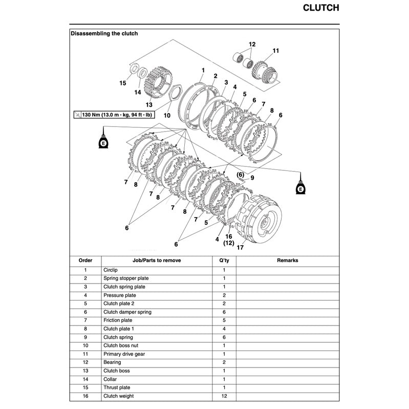 T-MAX Yamaha TMAX XP500 2008-2011 Full Manual Set – Repair & Maintenance Manual and User Handbook - page 5