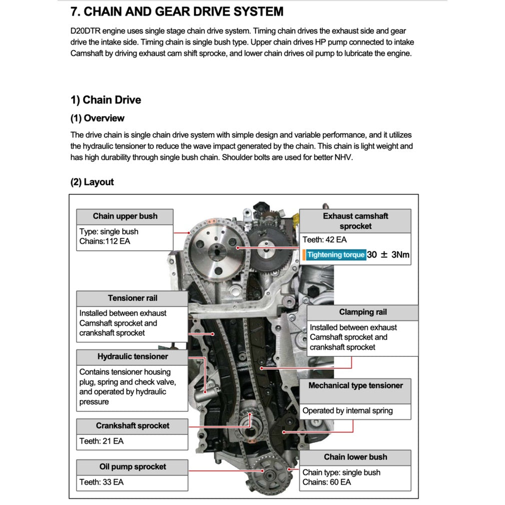 SsangYong REXTON W Y290 2012-2017 Full Manual Set – Repair & Maintenance Manual - page 9