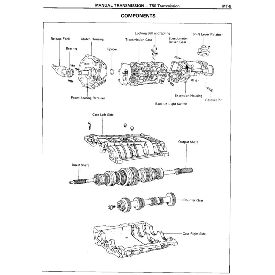 Toyota COROLLA FR AE86 1984-1987 Full Manual Set – Repair & Maintenance Manual - page 3