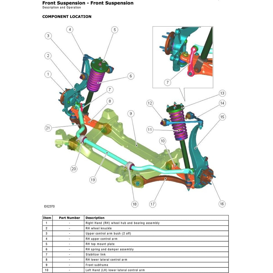 Jaguar XK X150 2006-2014 Full Manual Set – Repair & Maintenance Manual - page 7