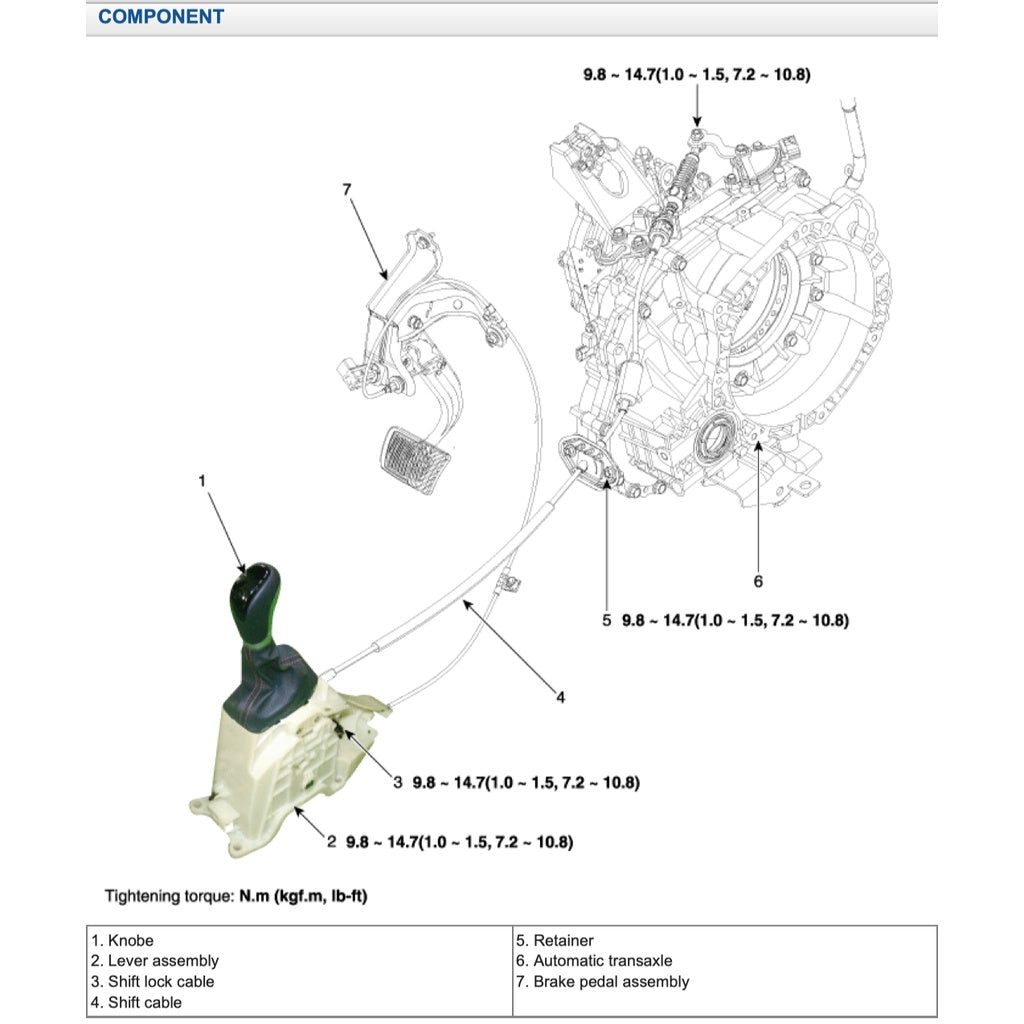 Hyundai i10 IA 2013-2022 Full Manual Set – Repair & Maintenance Manual - page 7