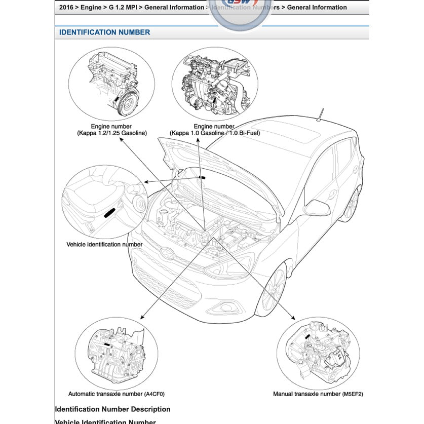 Hyundai i10 IA 2013-2022 Full Manual Set – Repair & Maintenance Manual - page 2