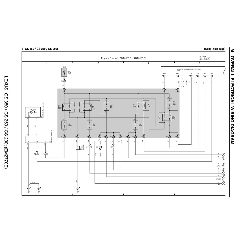 Lexus GS350 2011-2015 Full Manual Set – Repair & Maintenance Manual - page 7