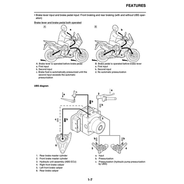 Yamaha XT1200Z SUPER TENERE 2010-2011 Full Manual Set – Repair & Maintenance Manual and Spare Parts Catalog and User Handbook - page 3
