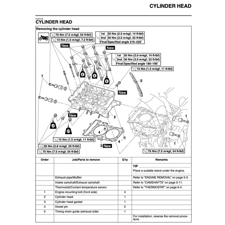 Yamaha XT1200Z SUPER TENERE 2010-2011 Full Manual Set – Repair & Maintenance Manual and Spare Parts Catalog and User Handbook - page 5