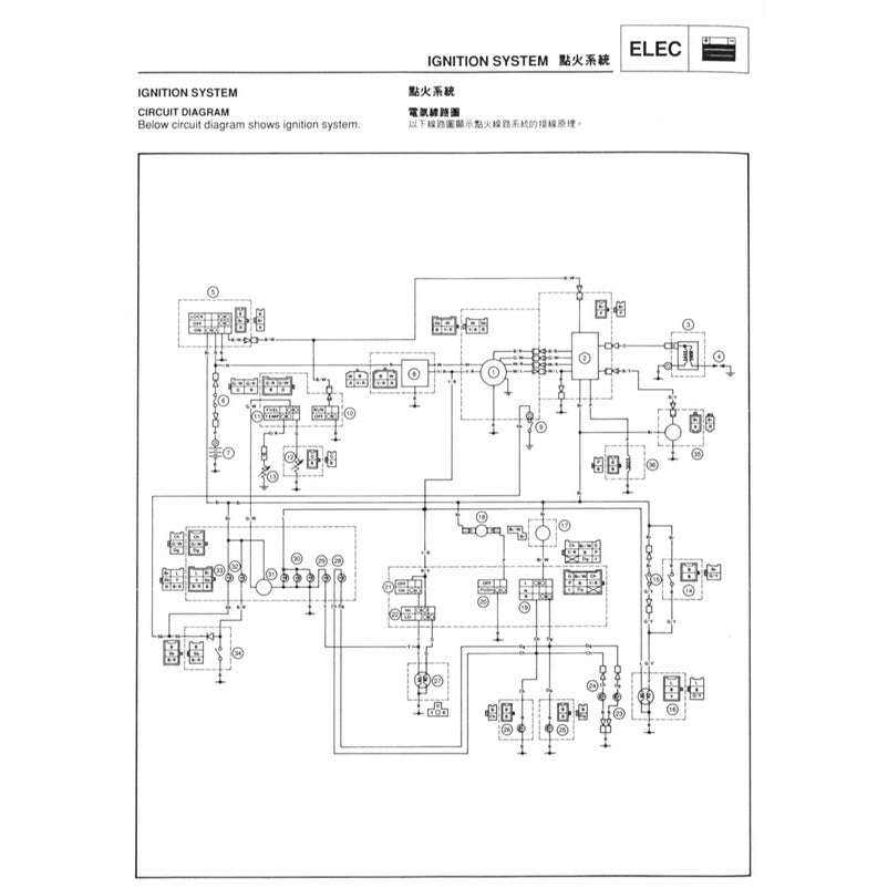 Yamaha TZM150 4HF1/2 1994+ Full Manual Set – Repair & Maintenance Manual and Spare Parts Catalog - page 7